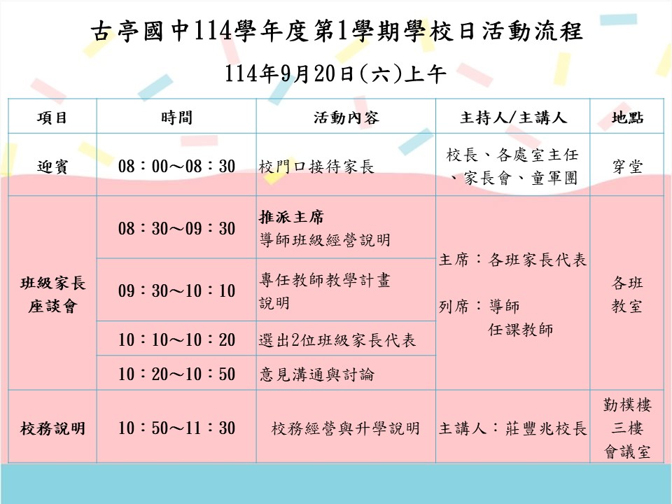 學校日活動流程：114年9月20日(六)上午8：00～11：30；迎賓08：00～08：30；班級家長座談會08：30～10：50；校務說明10：50～11：30